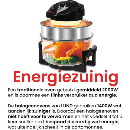 LUND Professional halogeen oven 1400W zwart