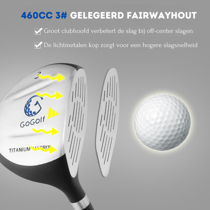 Trendmix Junior 5-Delige Golfclub Set Inclusief tas en Golfclubs – Junior Golfclubs - Golf Set Voor Kinderen In De Leeftijd Van 8-10 Blauw