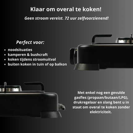 BROCK 1-Pits Gasfornuis – Draagbaar Camping Kooktoestel op LPG – Gietijzeren Branders – Buiten Kookplaat 24x24x6 cm – Zwart