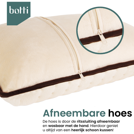 Botti Medic Series Reni verwarmingskussen – 100W – 3 warmtestanden – Beige fleece – Veilig & comfortabel