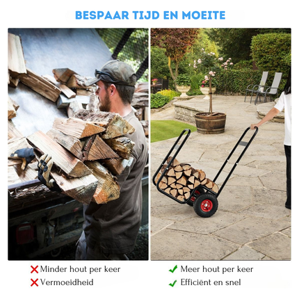 Trendmix Metalen Brandhoutkar 150 kg belasting 66 x 51 x 111 cm - Houtkar transportwagen - Brandhoutwagen Steekwagen - Slijt- en Stootvaste Rubberen Wielen