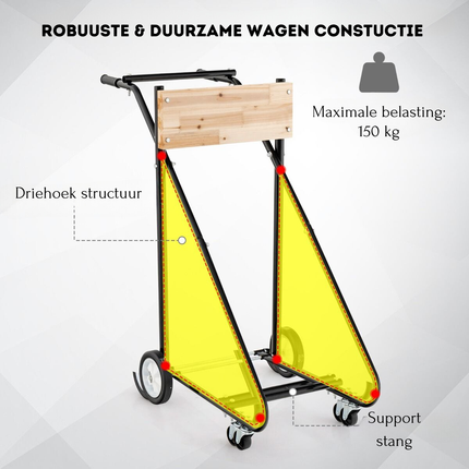Trendmix XXL Buitenboordmotor trolley op Wielen tot 150 kg - Robuuste Metalen Transportwagen Bok Voor Buitenboordmotor Transport