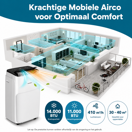 Mobiele Airco 14000 BTU met Wifi & Verwarming – Voor Ruimtes tot 40 m² – Airconditioner met Afstandsbediening