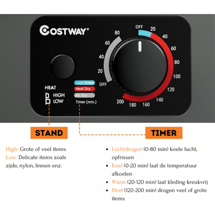 Costway Mini Wasdroger 2,5 kg – Compacte Elektrische Afvoerluchtdroger – 4 Droogmodi – RVS Trommel – Stil (<44 dB) – Grijs
