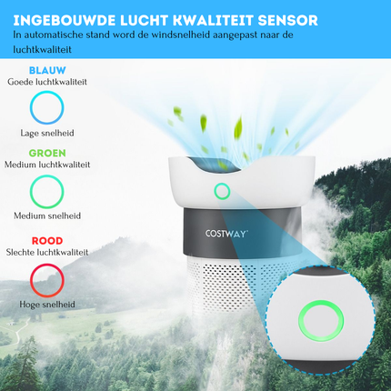 Costway Luchtreiniger HEPA H13 – Voor 121 m² – Luchtkwaliteitsindicator – Slaapmodus – Timer – Stil & Krachtig – Wit/Grijs