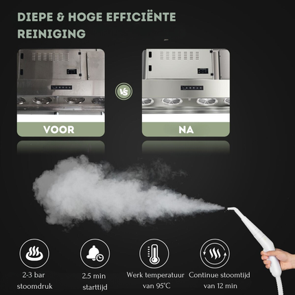 Costway Handstoomreiniger 1000W – Groen/Wit – 300 ml – 12 min Stoom – 10-delige Accessoireset – Voor Tapijt, Ramen & Bekleding