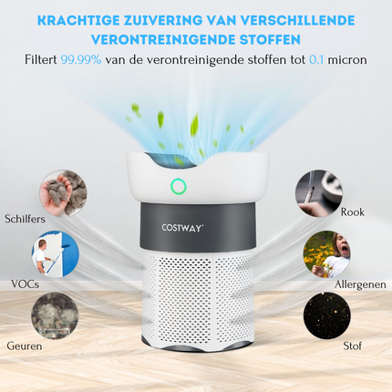 Costway Luchtreiniger HEPA H13 – Voor 121 m² – Luchtkwaliteitsindicator – Slaapmodus – Timer – Stil & Krachtig – Wit/Grijs