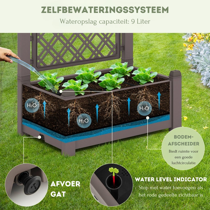 Trendmix Plantenbak met Traliewerk – 76×45×150 cm – Antraciet/Bruin – Zelfbewaterend Verhoogd Bed voor Klimplanten