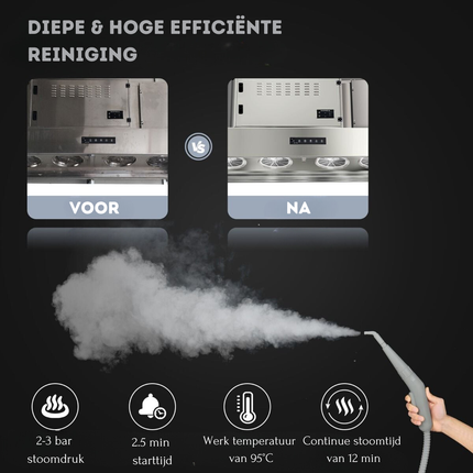 Costway Handstoomreiniger 1000 W – 300 ml Waterreservoir – 10-Delige Accessoireset – Voor Tapijt, Ramen, Bekleding – Grijs/Wit