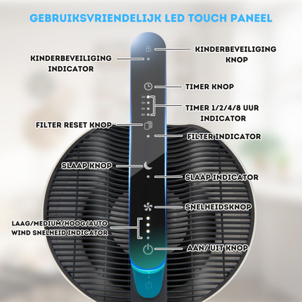 Costway Luchtreiniger HEPA H13 – Voor 121 m² – Luchtkwaliteitsindicator – Slaapmodus – Timer – Stil & Krachtig – Wit/Grijs