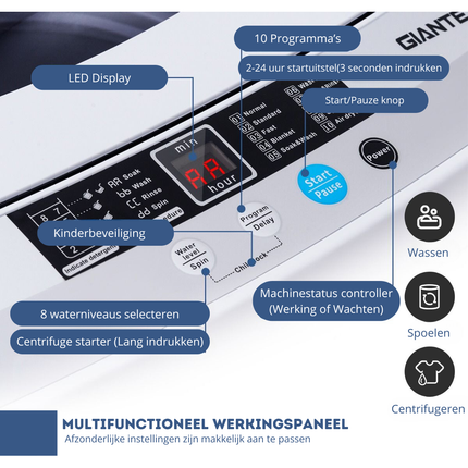 Costway Volautomatische Mini Wasmachine met Pomp, Display en centrifuge 4,5 kg - Mini Camping Wasmachine  -  Grijs 50 × 50 × 85 cm