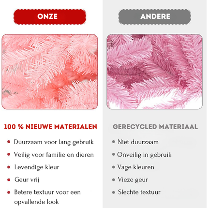 Trendmix Roze Kunstkerstboom 225 cm – 1258 Takken – Volle Boom – Scharnierende Sparren – Metalen Standaard – PVC