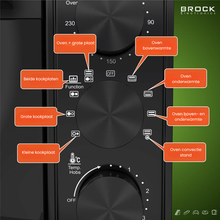 BROCK Elektrische Mini Oven 50L met 2 Keramische Kookplaten – 1800W Vrijstaande Combi Convectie Oven met Grill – Zwart