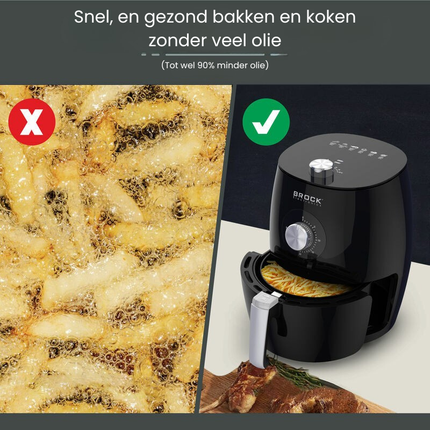 Brock Electronics Airfryer 3,5L – Heteluchtfriteuse zonder Olie – PFAS-vrij – 1300-1500W – Zwart – 6 Automatische Programma’s – Gezond Frituren – Compacte Airfryer voor Gezin of Single’s – Zwart