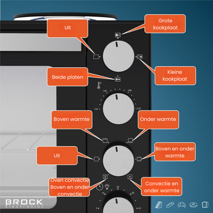BROCK Elektrische Mini Oven 30L met 2 Kookplaten – Combi Convectieoven & Grill – 1600W – Vrijstaande Compacte Oven voor Keuken of Camping – Zwart