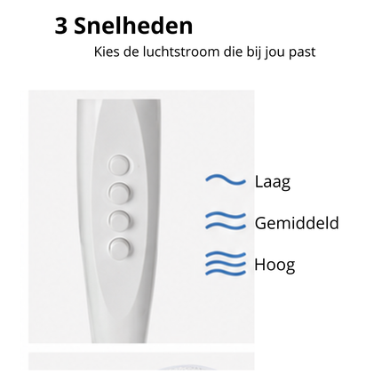 Elite 3-in-1 Ventilator 40 cm  – Staande Ventilator – Tafelventilator – Wandventilator – 55W – Wit