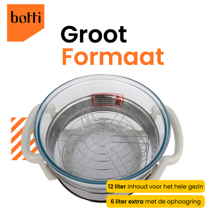 2de kansje Botti Lewis Heteluchtoven - halogeenoven 18L 1200-1400W wit