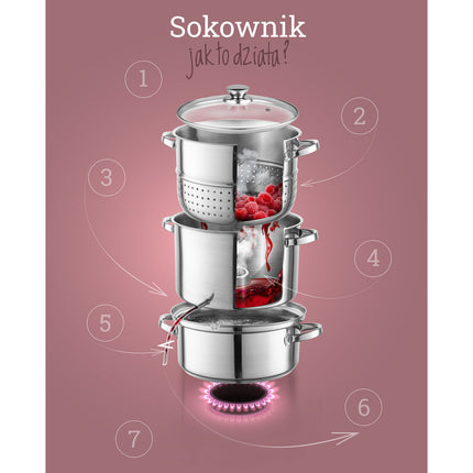 Florina professionele 6-delige sapcentrifuge pan/ juicer en stoompan voor op het fornuis 5L RVS